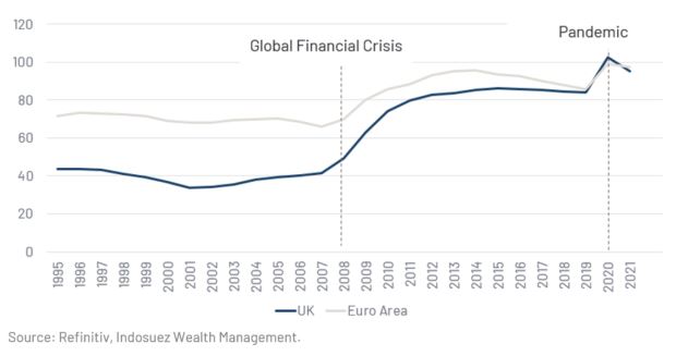220929-MP-Chart2.JPG